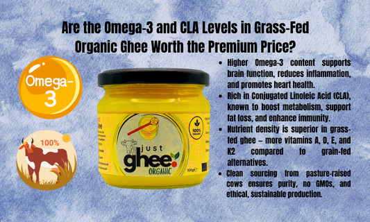 Are the Omega-3 and CLA Levels in Grass-Fed Organic Ghee Worth the Premium Price?