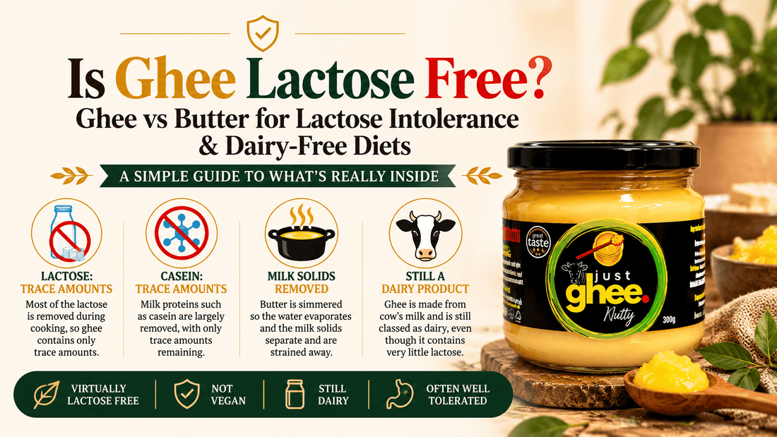 Is Ghee Lactose Free? Ghee vs Butter for Lactose Intolerance and Dairy-Free Diets - Just Ghee