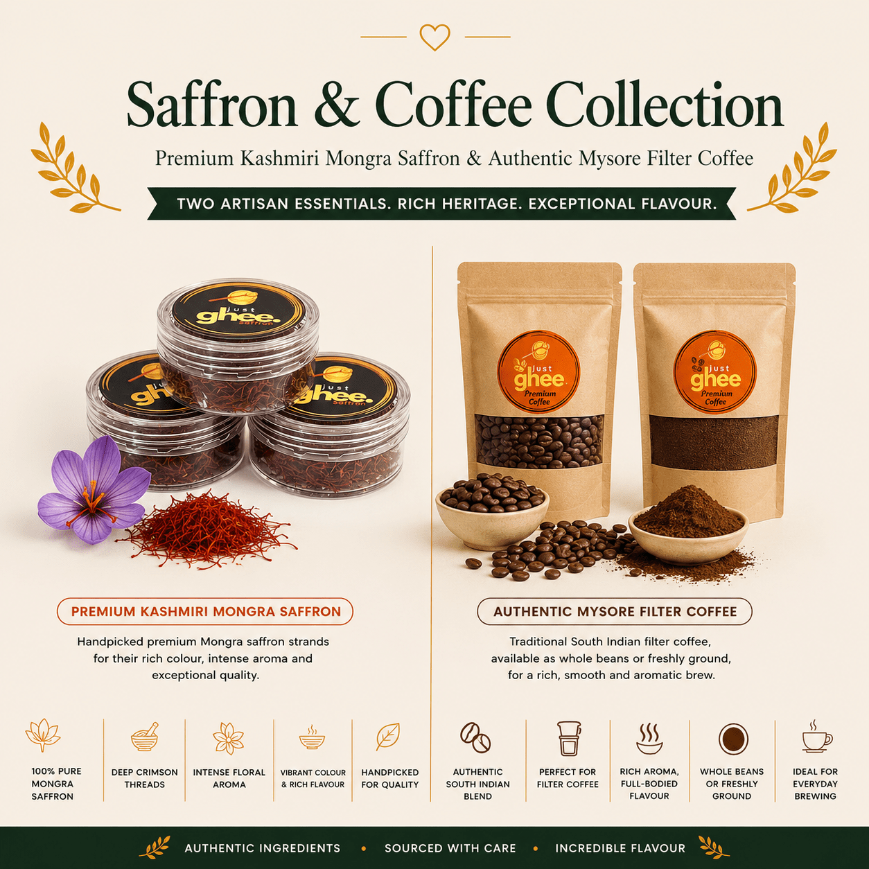 Saffron & Coffee Collection | Premium Kashmiri Mongra Saffron & Authentic Mysore Filter Coffee - Just Ghee